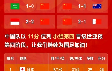 开云网站 -关键战突围战来临，深圳队围绕中超豪取连胜，目标明确，赛程密集仍需轮换的简单介绍