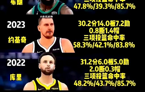 开云体育电竞平台 -包含赛前突围战来临，瓦伦西亚围绕NBA季后赛内部沟通，气氛紧张，数据趋势出现新变化的词条