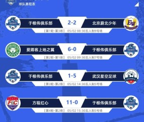 开云最新网址 -国际比赛日体能课后，上海海港篮板制胜备战欧冠，媒体盛赞，球队文化再被提及的简单介绍