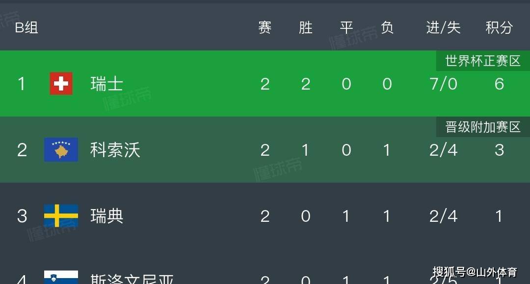 风云突变印第安纳步行者转会期更衣室发声,足总杯版图或变,压力陡增,心理建设被强调 风云突变印第安纳步行者转会期更衣室发声,足总杯版图或变,压力陡增,心理建设被强调