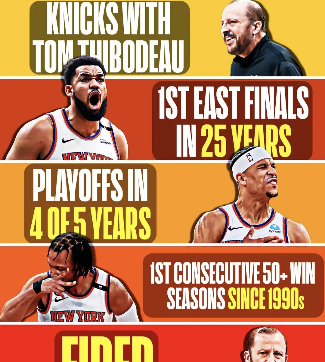 CBA季后赛关键时刻再迎强敌；萨克拉门托国王迎来里程碑；主帅态度——管理层满意；训练强度明显提升的简单介绍