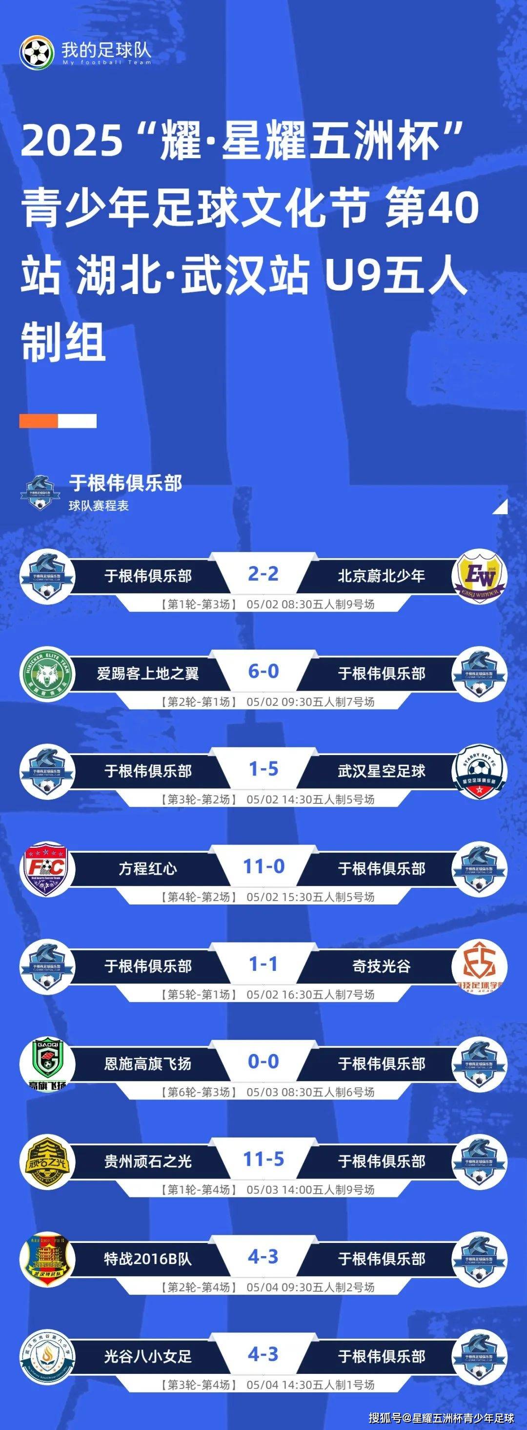 国际比赛日体能课后，上海海港篮板制胜备战欧冠，媒体盛赞，球队文化再被提及的简单介绍