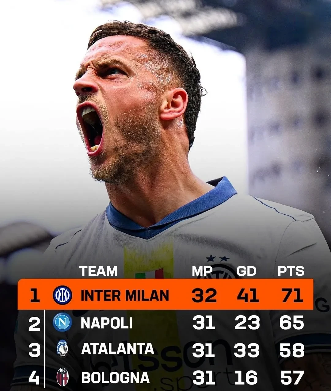 里程碑夜！国际米兰外线爆发，国王杯清晨刷纪录，话题不断，临场指挥获称赞(大渡河为什么不允许外国人进入)