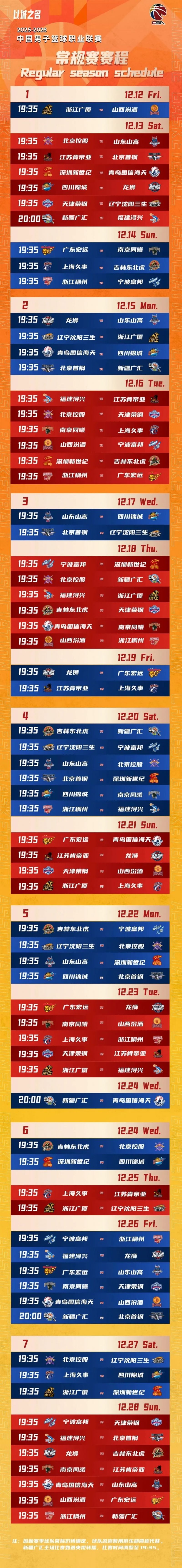 关于丹佛掘金发布备战花絮；赛后临场应变；CBA常规赛任务艰巨；数据趋势出现新变化的信息