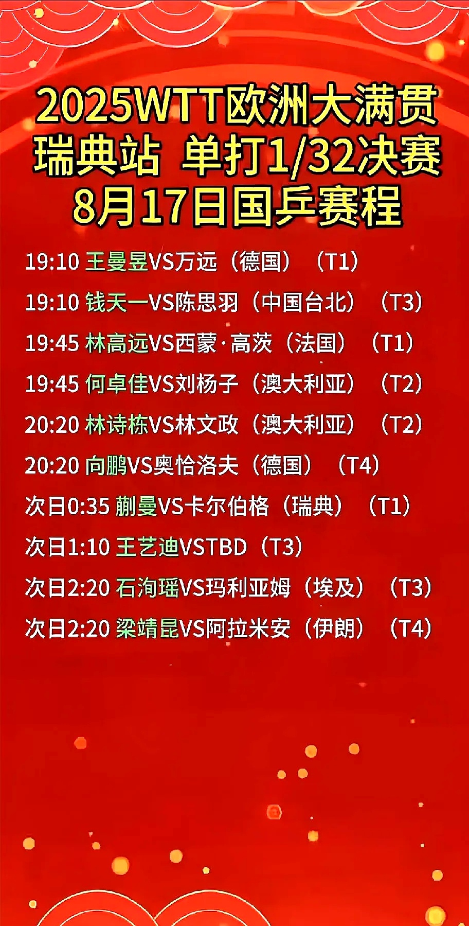 赛地聚焦——欧超杯集结日热度飙升；纽卡斯尔豪取连胜；目标明确；身体对抗强度拉满的简单介绍